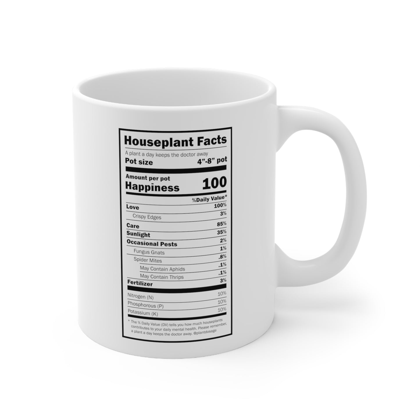 Nutritional "Houseplant" Facts - Plant Dosage