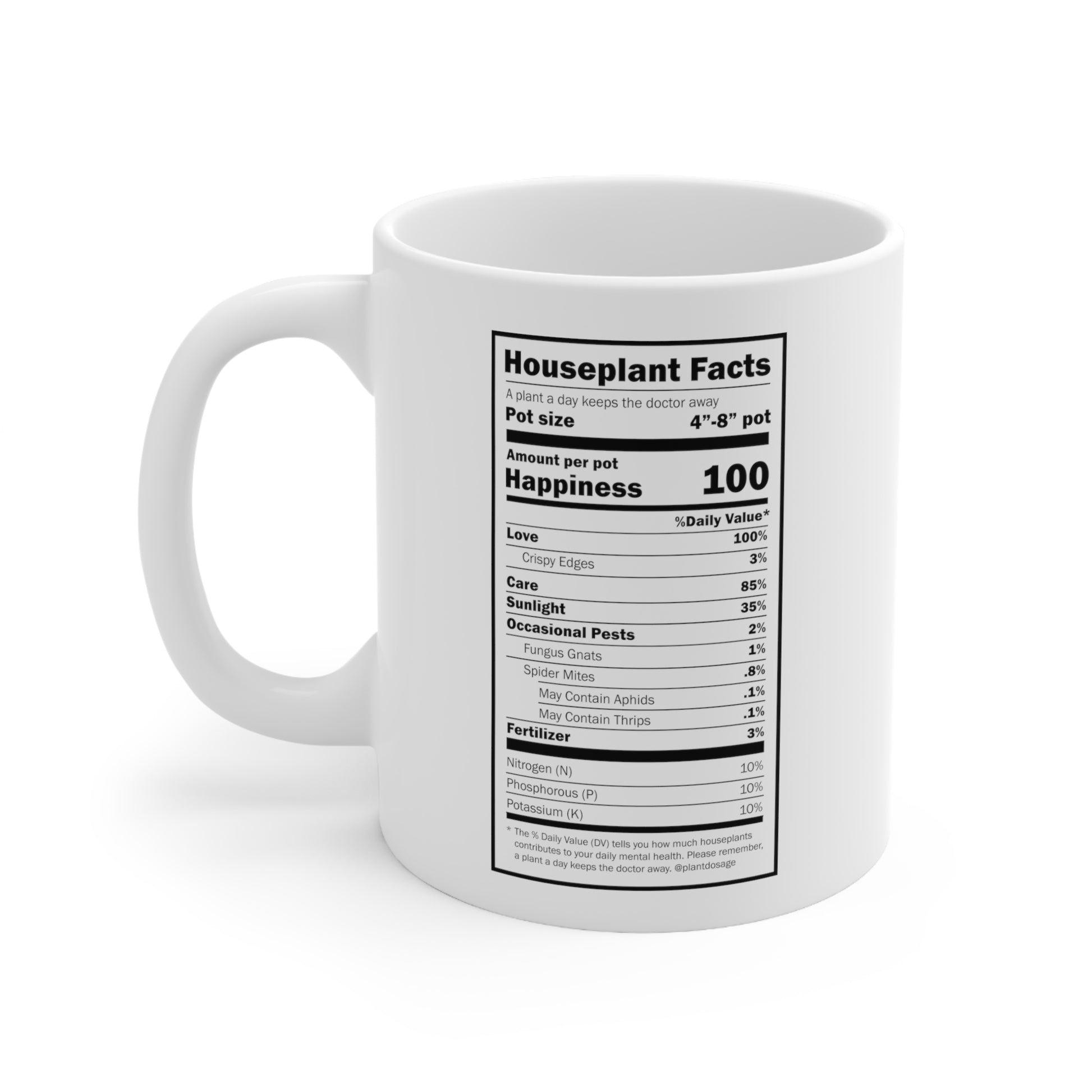 Nutritional "Houseplant" Facts - Plant Dosage