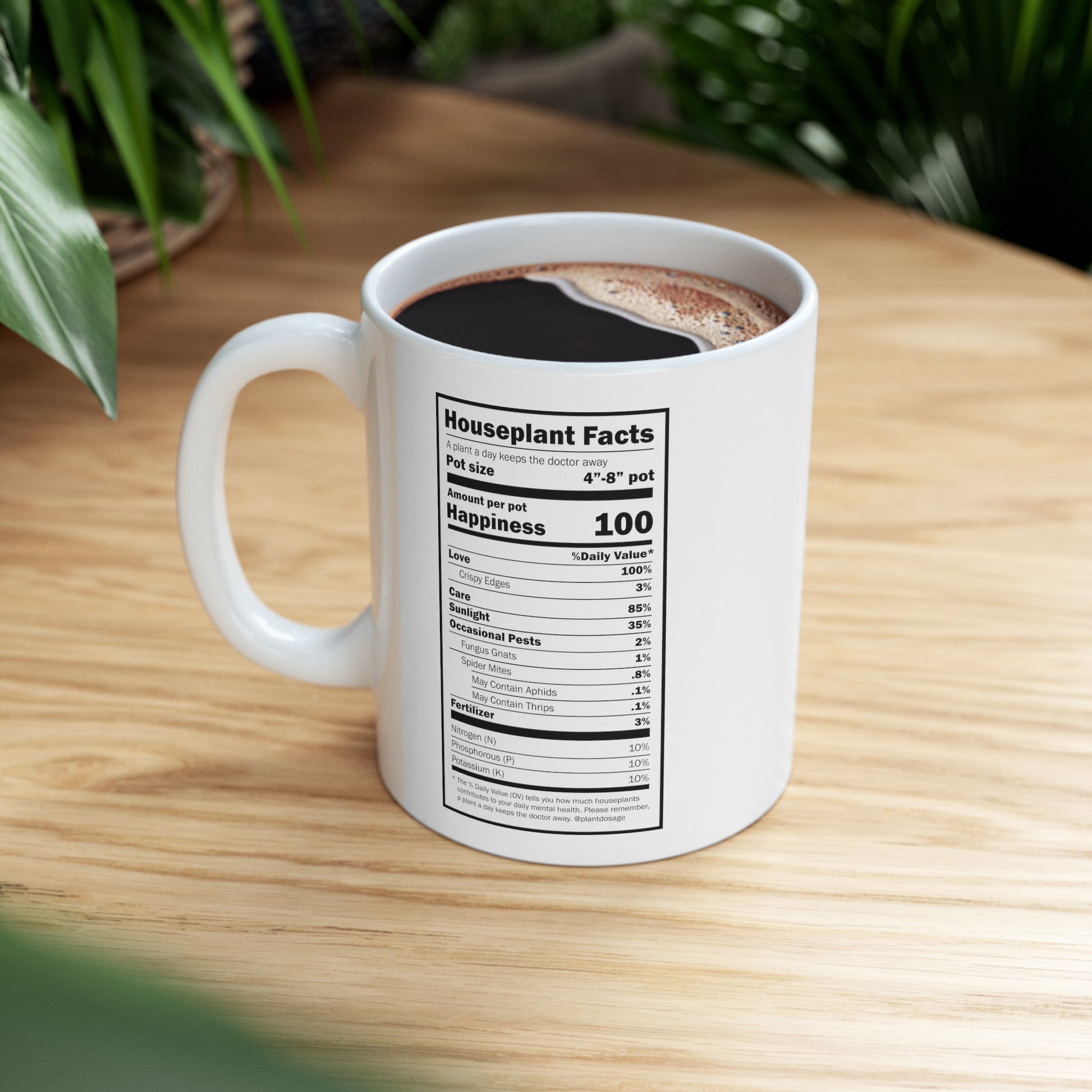 Nutritional "Houseplant" Facts - Plant Dosage