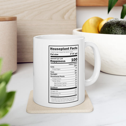 Nutritional "Houseplant" Facts - Plant Dosage